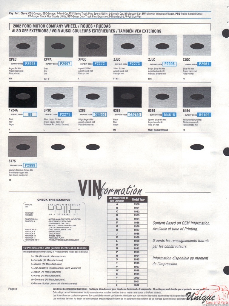 2002 Ford Paint Charts DuPont 8